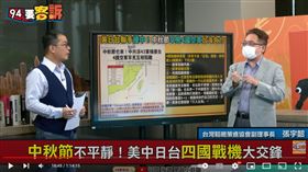 張宇韶表示共機怎麼騷擾台灣，美機就加倍奉還中國