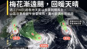 西北太平洋海面上很熱鬧，3颱共舞。（圖／翻攝自報天氣 - 中央氣象局）