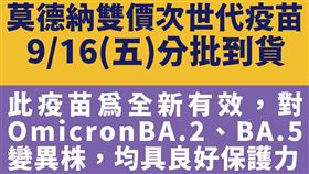 莫德納雙價疫苗9月16日將到貨約80萬劑。（圖／指揮中心提供）
