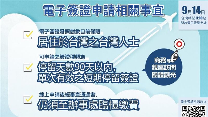 台人赴日　一圖秒懂「電子簽證申請」