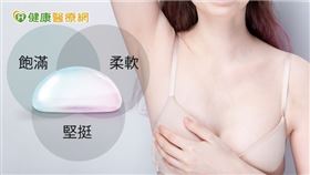 新推出的假體選擇女王波，主打飽滿、柔軟與堅挺三種性質。
