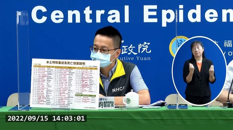 又有兒童染疫亡　20天波折病程曝光