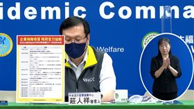 薛瑞元,BNT,疫苗,指揮中心,時間軸,疫情,郭台銘,採購(指揮中心)