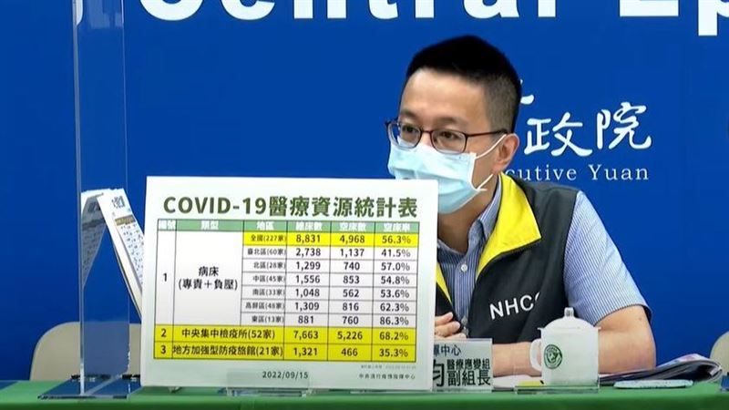 疫情高峰　兒童專責病床將增加開設