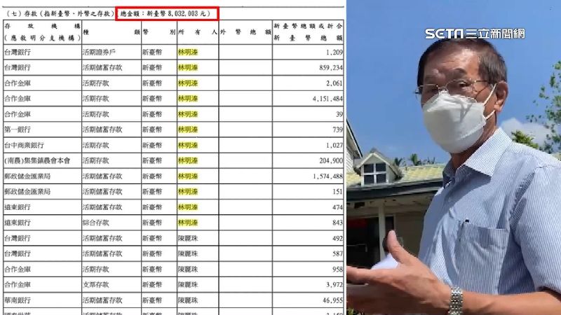 房產爭議　綠轟林儒彬豪宅價兜不攏