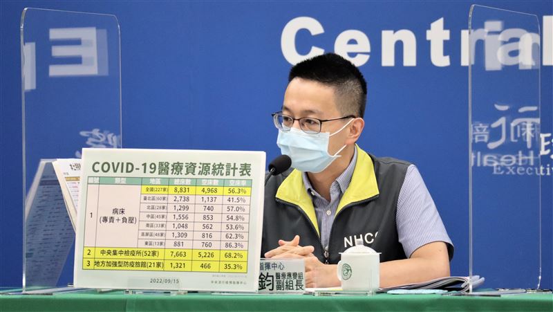BA.5比感冒痛苦百倍？羅一鈞回應