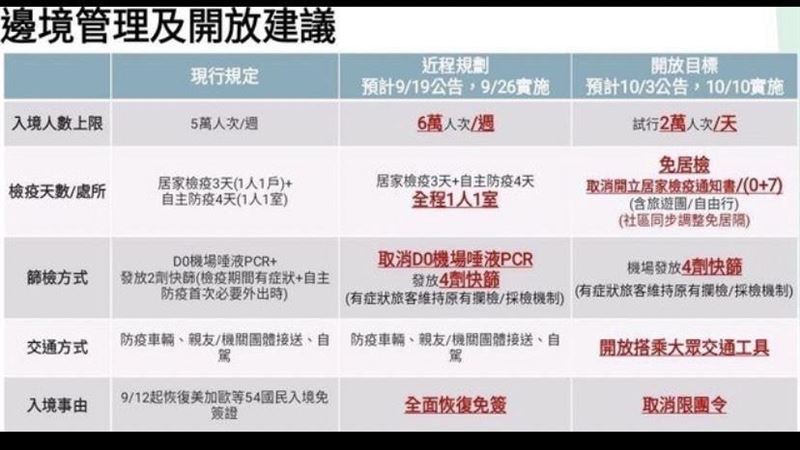 10月新規網瘋傳？莊人祥證實研議中