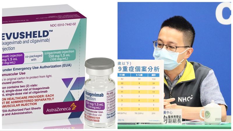 免疫低下救星　AZ單株抗體有人用了