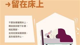 2天內恐有餘震！睡覺遇到地震怎麼辦　內政部：繼續留床上（圖／翻攝自內政部臉書）