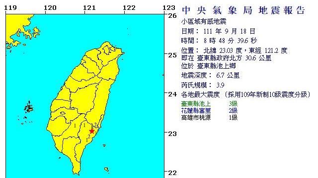 地震逃生得靠它　育兒專家：記得檢查
