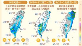 「報天氣 - 中央氣象局」發文寫道，週一到週四（9/19~9/22），天氣以多雲到晴的時間居多。（圖／翻攝自報天氣）