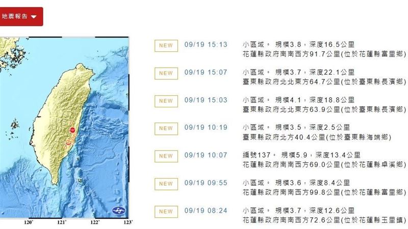 餘震還沒停　花東15時後連3震
