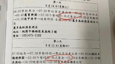 兒子畢旅要4千7　媽公開伙食怒了