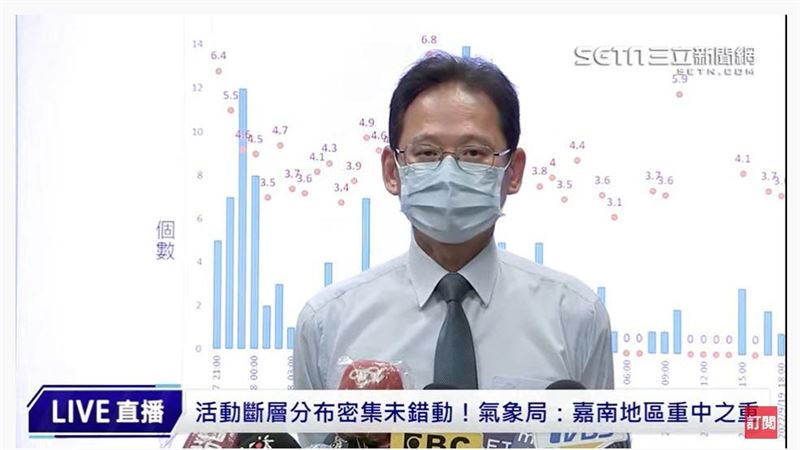 嘉南地區地震潛勢高！氣象局：重中之重