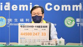 對於疫苗採購被批貪瀆，莊人祥回應是莫須有指控。（圖／指揮中心提供）