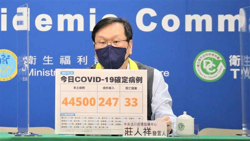 BA.5高峰今報到？名醫預估：疫情高點已過