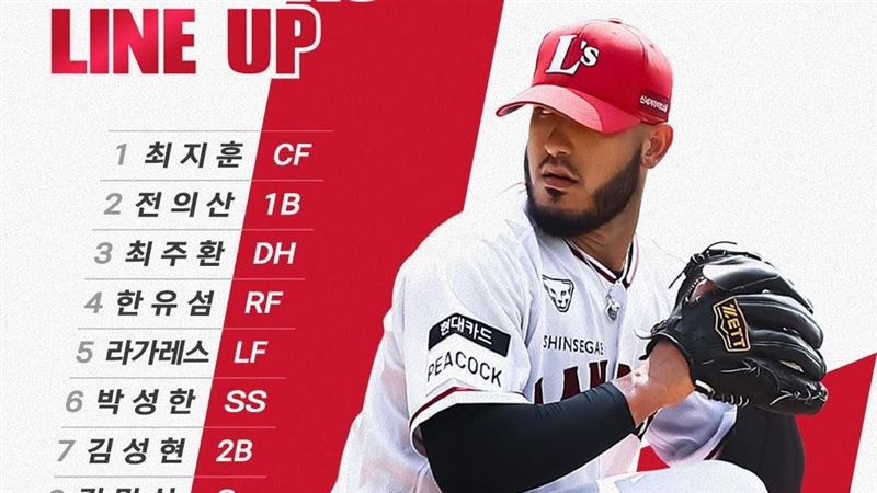 季中加盟狂奪7勝　韓媒說象魔力續約可能