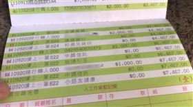  彰化和美，小兄妹，沒水沒電，洗澡，父親癌逝，善款湧入，3天破千萬 (圖／翻攝畫面)