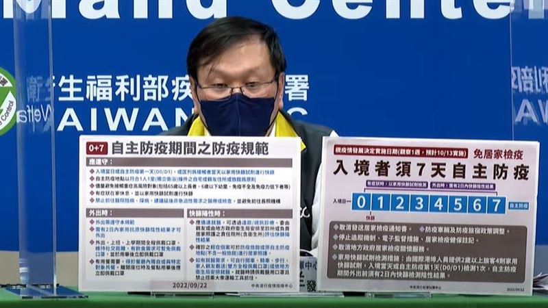 「0＋7」細節公布　可外食取消限團令