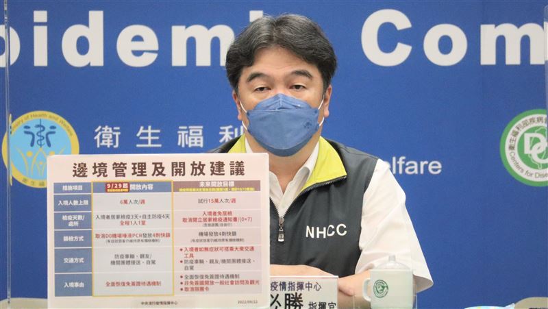 BNT次世代疫苗資料來了！王必勝：將審查