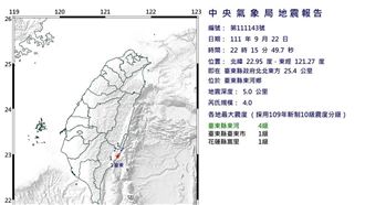 新／又搖！22：15台東規模4.0地震