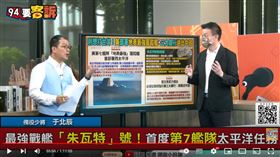 于北辰表示美國最新驅逐艦朱瓦特號1艘可以抵10艘共艦