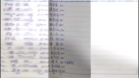 糗了！老師「禮金簿」傳群組　下場曝光(圖/翻攝自微博)
