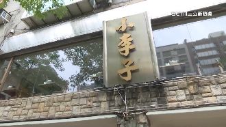 黃金店面險被騙走　房東被詐700萬支票