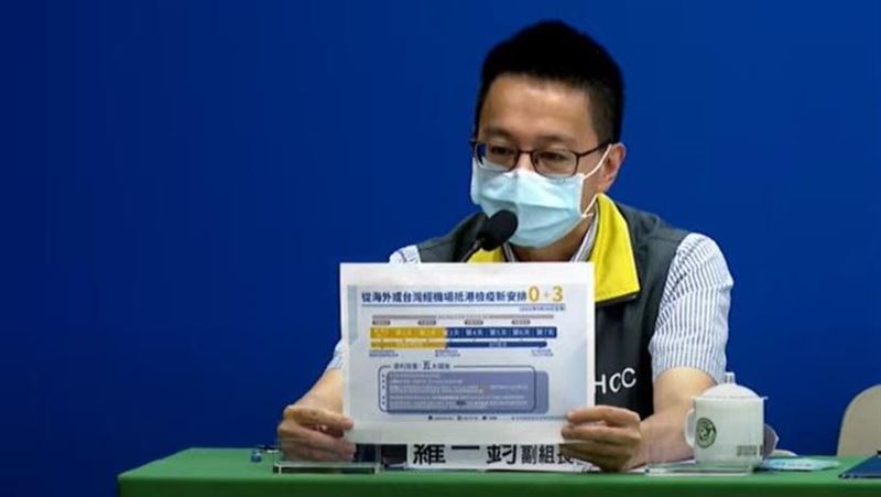 跟進香港「0+3」？別傻了！羅一鈞揭原因