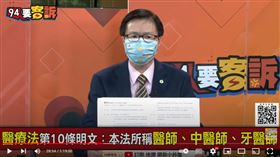 羅浚晅表示醫師法跟醫療法都明文指出牙醫師就是醫師
