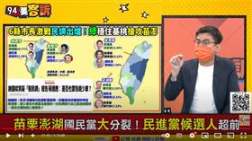 卓冠廷表示苗栗縣跟澎湖縣因為國民黨分裂的關係，這次民進黨有機會拿下