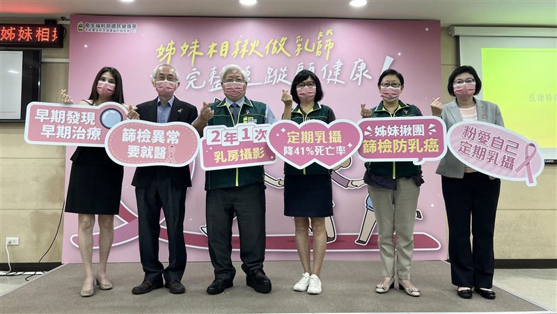 新冠疫情影響　乳房Ｘ光篩檢比疫情前少9％