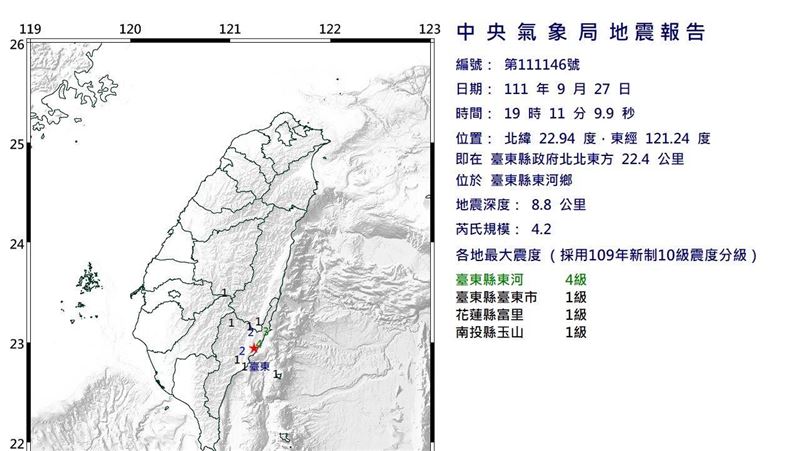 台東19:11規模4.2地震　最大震度4級