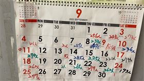 日曆上數字為免費發送愛心餐人數(圖/)