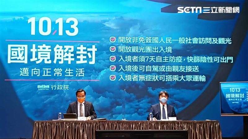 「0+7」兩周後上路　5大鬆綁措施一次看