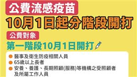 ▲公費流感疫苗10月1日開打。（圖／指揮中心提供）