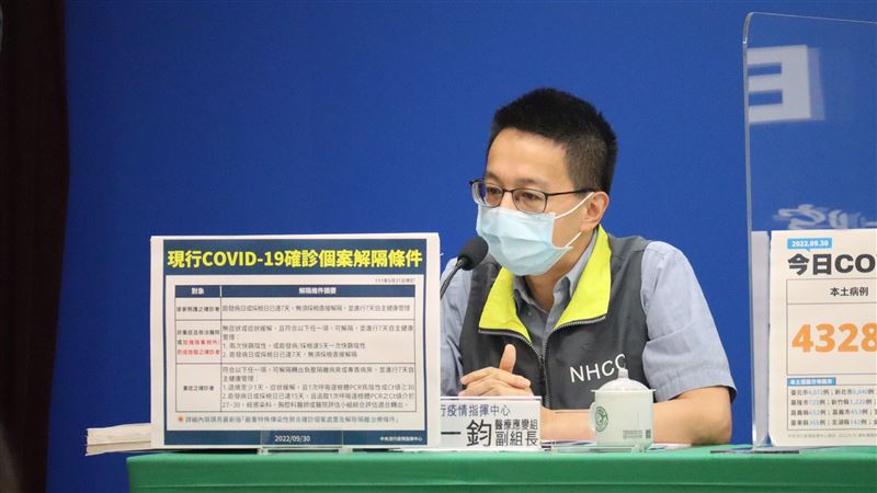 確診者放寬變「7＋0」？指揮中心：下週說