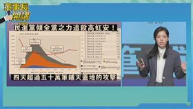 四叉貓,劉宇,高虹安,攻擊,追殺,留言,（圖／翻攝自臉書）