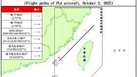 圖／國防部
https://www.mnd.gov.tw/Publish.aspx?p=80495&title=%e5%9c%8b%e9%98%b2%e6%b6%88%e6%81%af&SelectStyle=%e5%8d%b3%e6%99%82%e8%bb%8d%e4%ba%8b%e5%8b%95%e6%85%8b