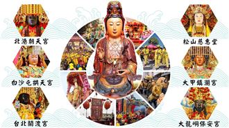 葫蘆寺建廟75週年　水陸巡安賜福！