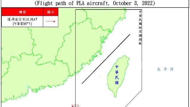 國防部：一架次運9通信對抗機進西南ADIZ