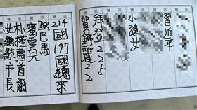 喪家傻眼！靈堂簽名簿赫見「蔡英文、拜登、習近平」。賴清美臉書