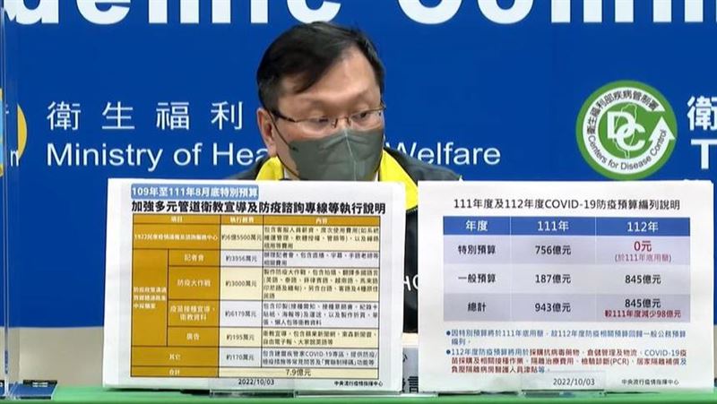 遭疑「養媒體」？莊人祥澄清6項費用明細