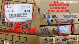 台中食品大廠改標賣過期品？業者控遭陷害