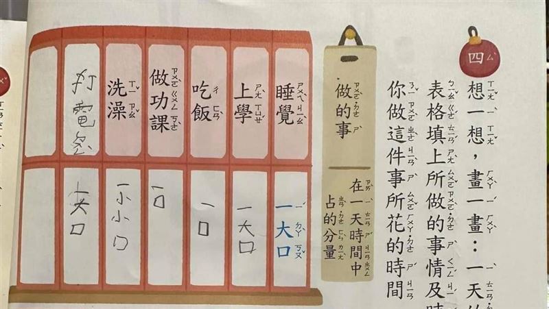 最誠實小學生作業曝光　芝麻餅竟代表這個