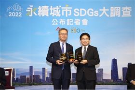 永續城市評比（業配勿用）
