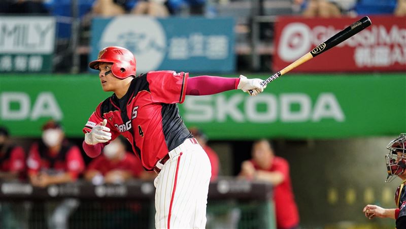 7支0吉力吉撈砲轟黃子鵬　桃猿讓出首位