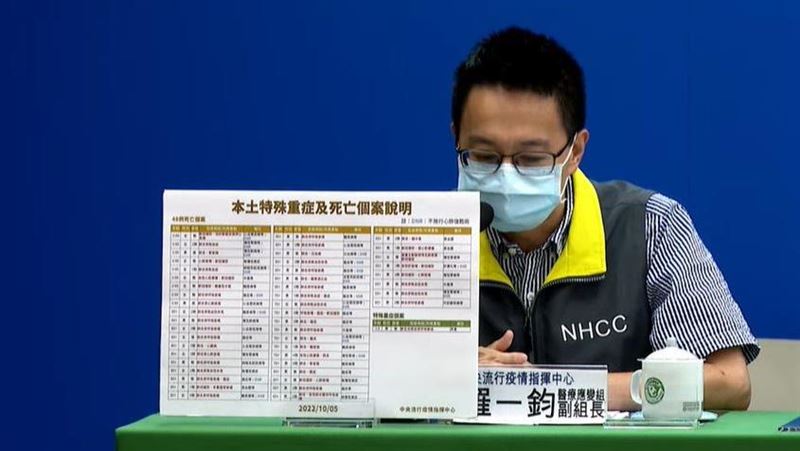 才出生1天就確診！早產男嬰加護病房插管
