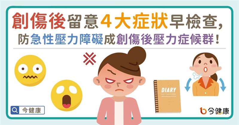 創傷後4大症狀要警覺 壓力障礙可能成創傷後症候群! | 專欄 | 三立新聞網 SETN.COM