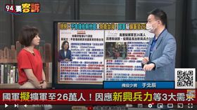 于北辰表示國軍擴兵就是要拼5年內準備好對抗中國入侵